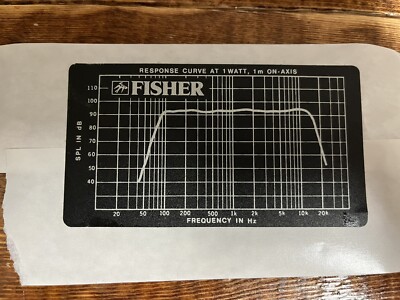 Vintage Fisher Speaker Model SR-310  Sticker Advertisement Replacement OEM-image