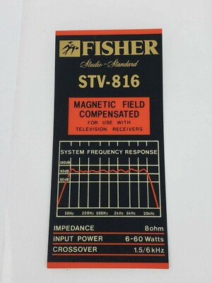 Fisher STV-816 Speaker Components - Speaker Badge Sticker -image
