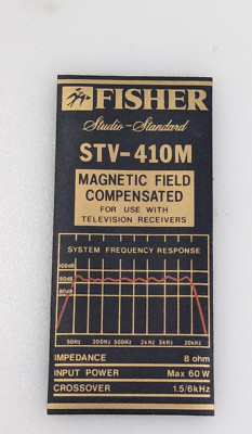 FISHER STV-410 Speaker Badges/Stickers-image